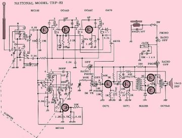 National Panasonic_National_Panasonic_Matsushita_Technics-TRP82.Radio preview